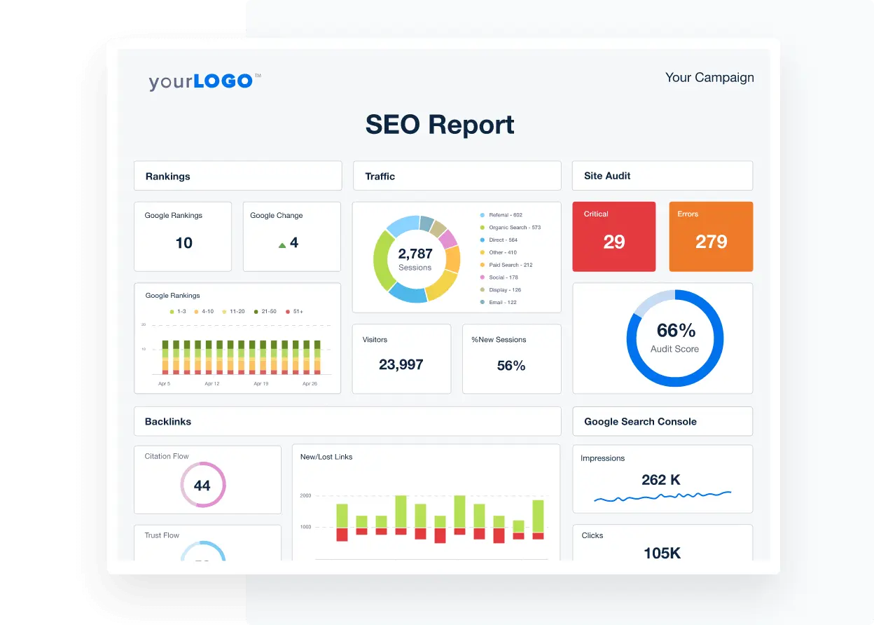 SEO hizmetleri ve arama motoru optimizasyonu