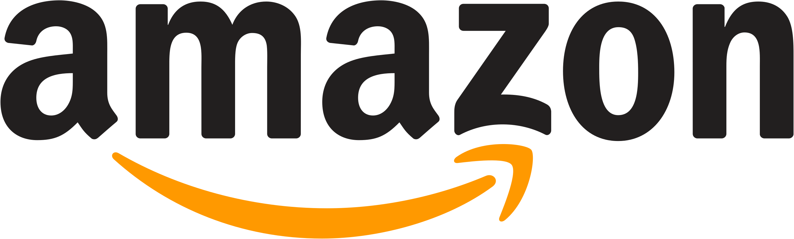 Amazon entegrasyonu