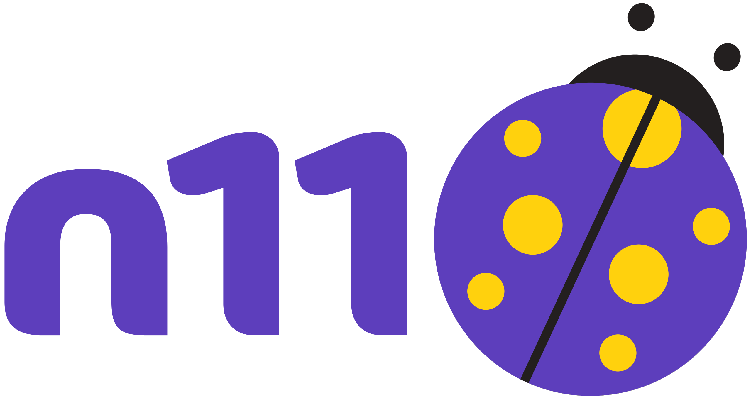 N11 entegrasyonu