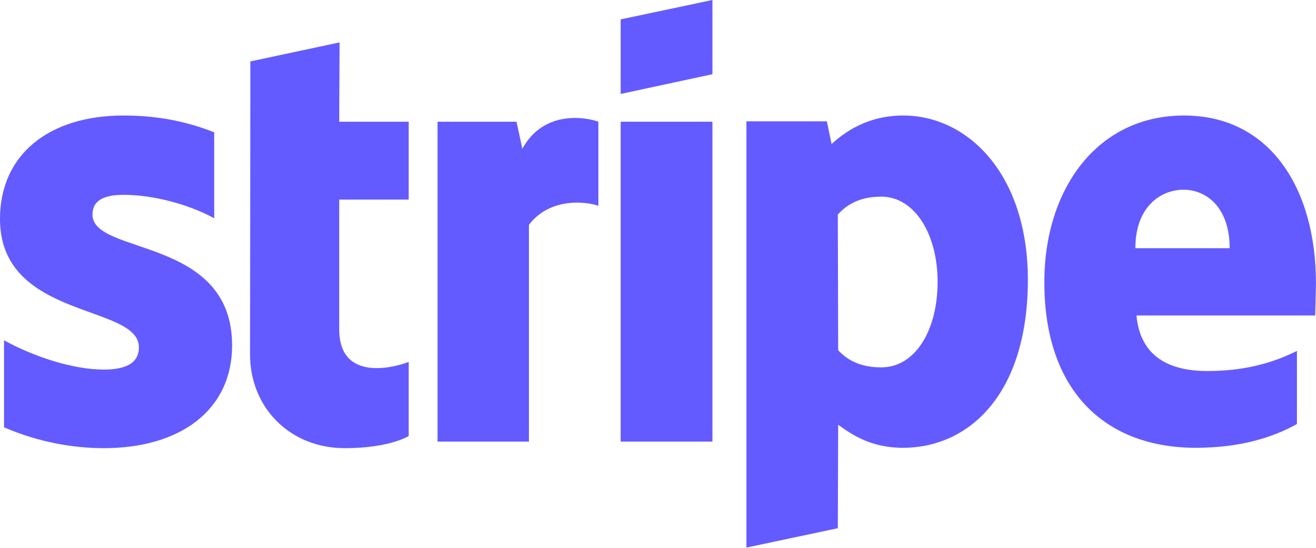 Stripe entegrasyonu